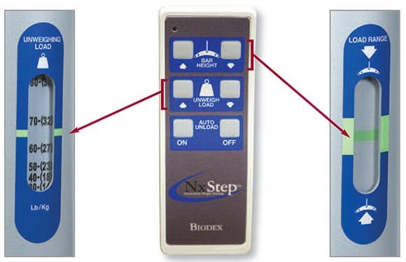 Biodex NxStep™ Unweighing System