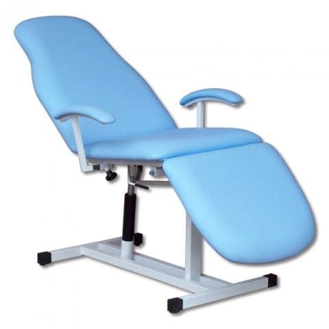 Kosmetika a wellness