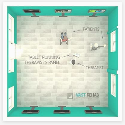 Rehabilitace ve virtuální realitě se systémem VAST.Rehab